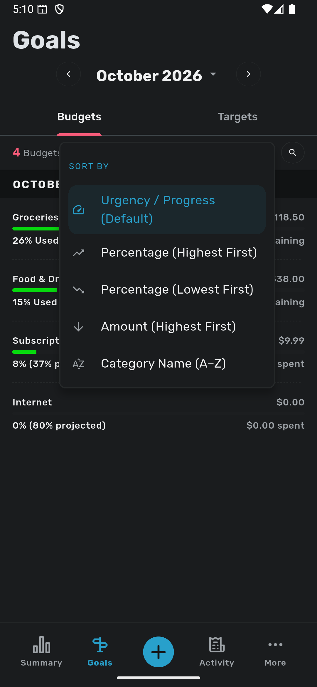 Savvy Expense Pro — Goals urgency indicators